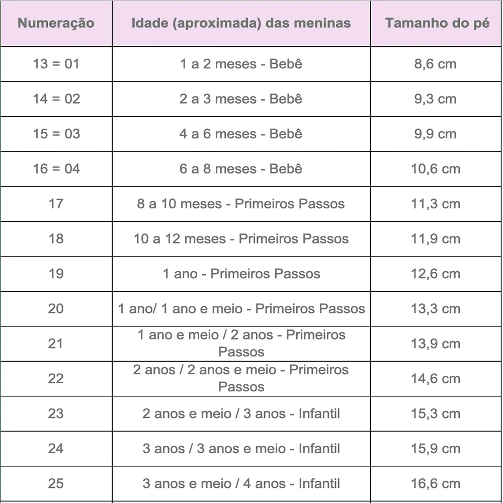 Tênis Pampili Chocomonstros Tween Nude - foto 9